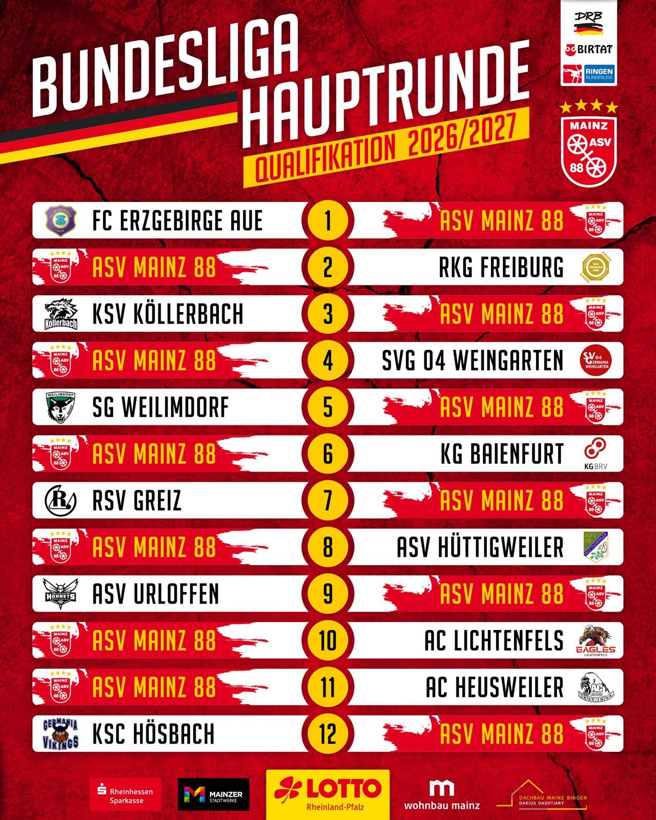 Die Saison 2026/2027 - Alles neu in der ersten Ringer-Bundesliga